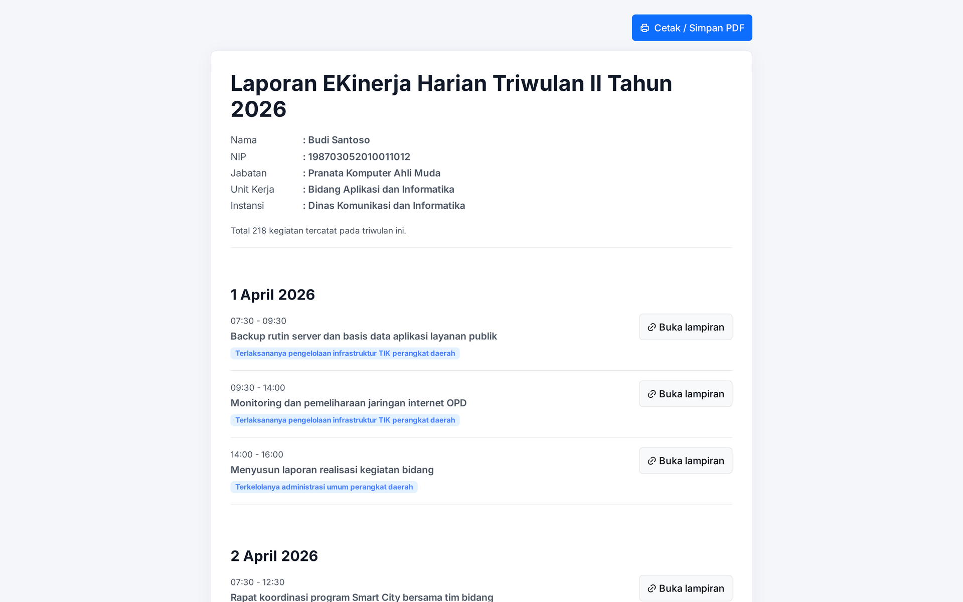 Halaman Laporan Triwulan: identitas pegawai dan daftar kegiatan per tanggal